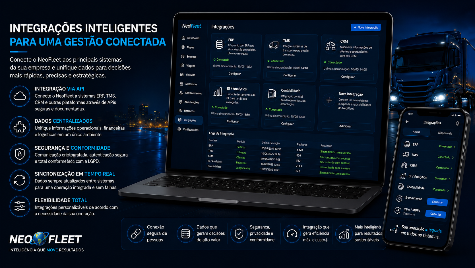 Integrações NeoFleet