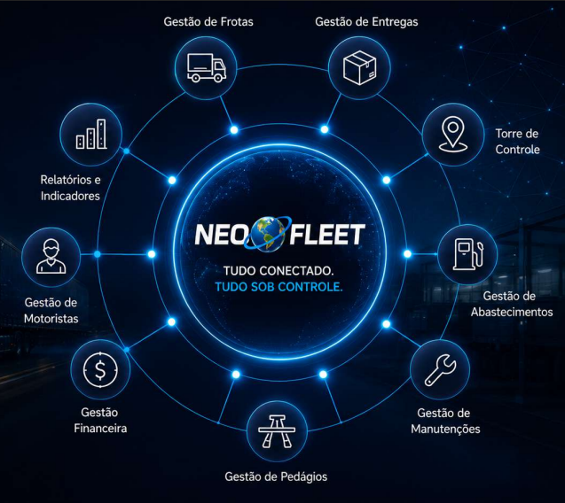 Ecossistema NeoFleet